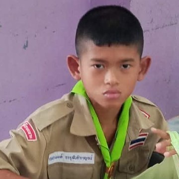 รูปผู้เข้าแข่งขัน