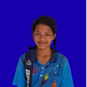 รูปผู้เข้าแข่งขัน
