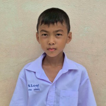 รูปผู้เข้าแข่งขัน