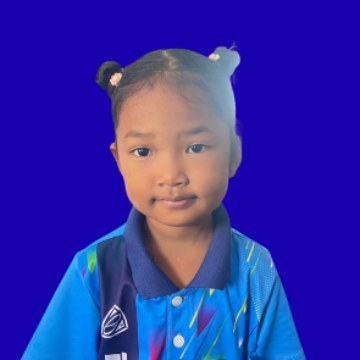 รูปผู้เข้าแข่งขัน