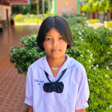 รูปผู้เข้าแข่งขัน