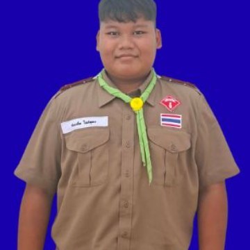 รูปผู้เข้าแข่งขัน