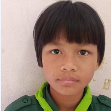 รูปผู้เข้าแข่งขัน