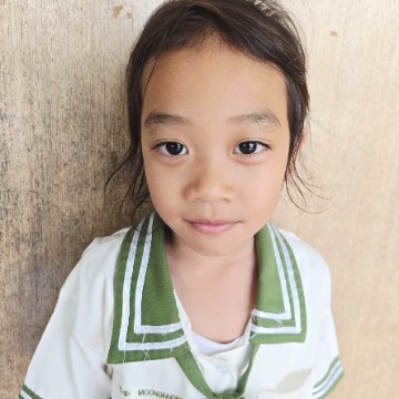 รูปผู้เข้าแข่งขัน