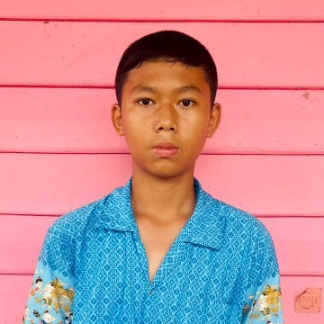 รูปผู้เข้าแข่งขัน