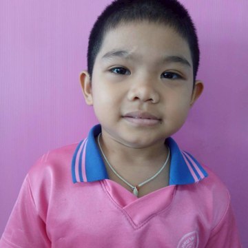 รูปผู้เข้าแข่งขัน