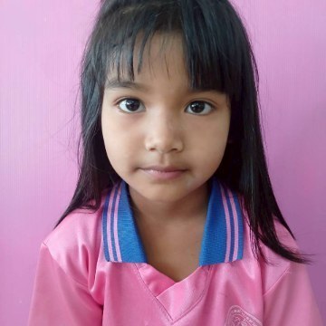 รูปผู้เข้าแข่งขัน