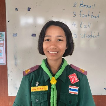 รูปผู้เข้าแข่งขัน