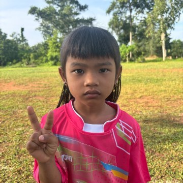 รูปผู้เข้าแข่งขัน