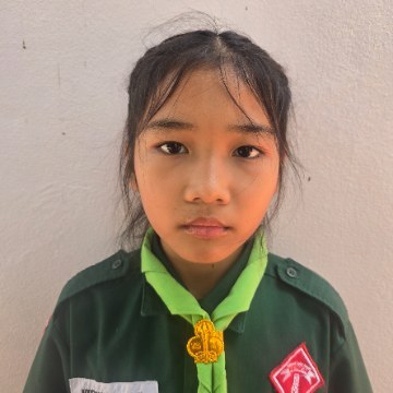 รูปผู้เข้าแข่งขัน