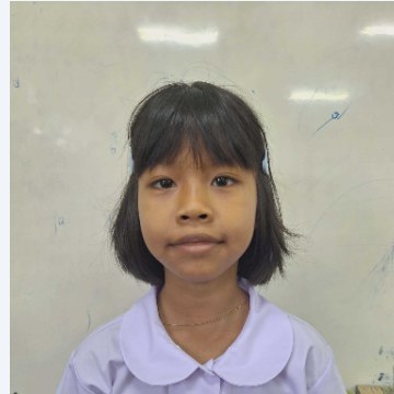 รูปผู้เข้าแข่งขัน