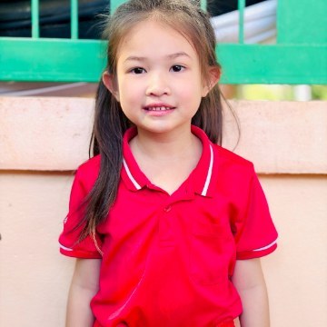 รูปผู้เข้าแข่งขัน