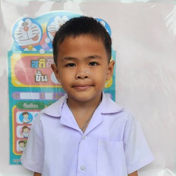 รูปผู้เข้าแข่งขัน