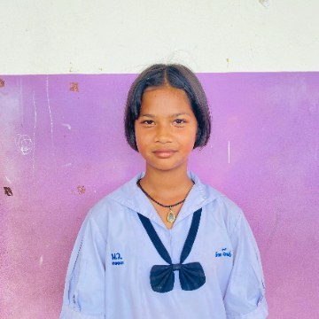 รูปผู้เข้าแข่งขัน