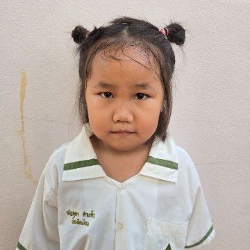 รูปผู้เข้าแข่งขัน