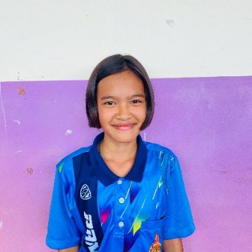 รูปผู้เข้าแข่งขัน