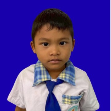 รูปผู้เข้าแข่งขัน