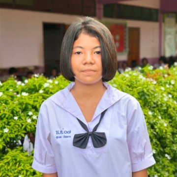 รูปผู้เข้าแข่งขัน
