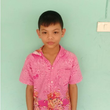 รูปผู้เข้าแข่งขัน