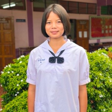 รูปผู้เข้าแข่งขัน