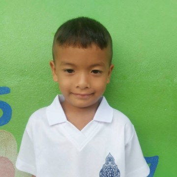 รูปผู้เข้าแข่งขัน
