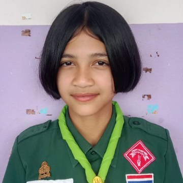 รูปผู้เข้าแข่งขัน