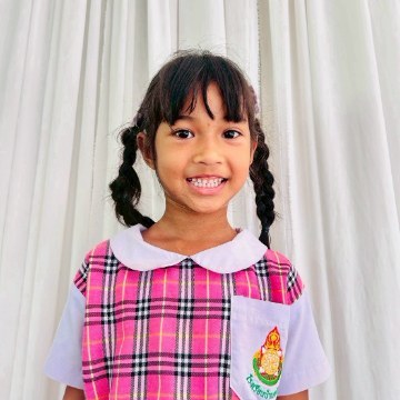 รูปผู้เข้าแข่งขัน
