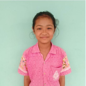 รูปผู้เข้าแข่งขัน