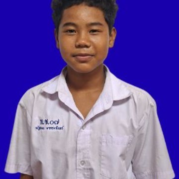 รูปผู้เข้าแข่งขัน