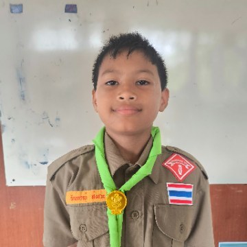 รูปผู้เข้าแข่งขัน