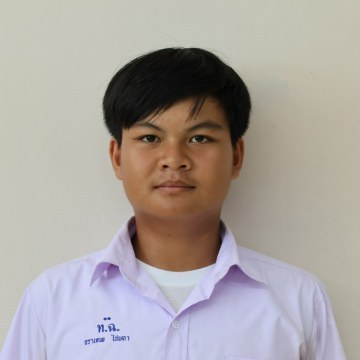 รูปผู้เข้าแข่งขัน