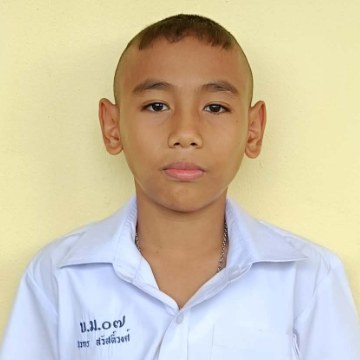 รูปผู้เข้าแข่งขัน