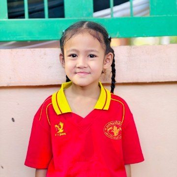 รูปผู้เข้าแข่งขัน