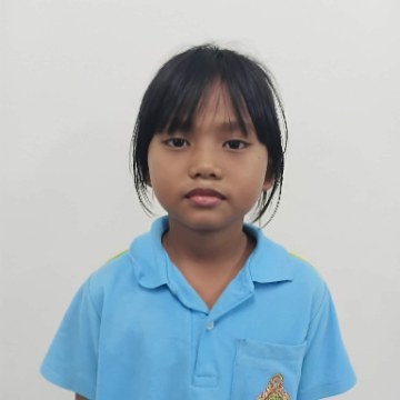 รูปผู้เข้าแข่งขัน