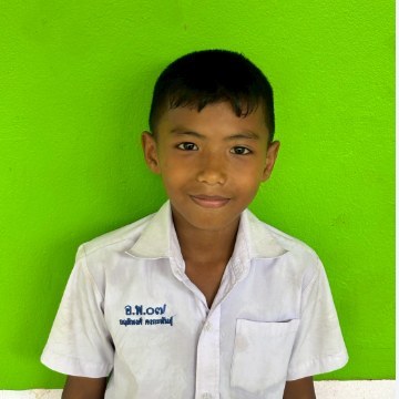 รูปผู้เข้าแข่งขัน
