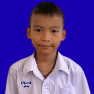 รูปผู้เข้าแข่งขัน