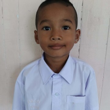 รูปผู้เข้าแข่งขัน