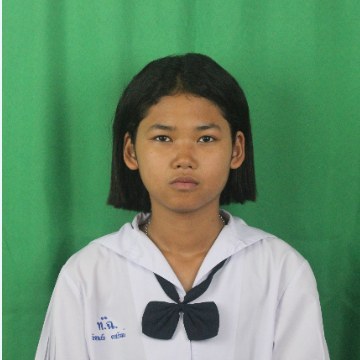 รูปผู้เข้าแข่งขัน