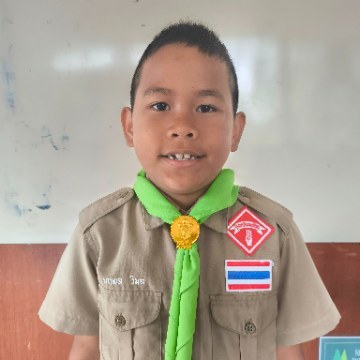 รูปผู้เข้าแข่งขัน