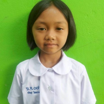 รูปผู้เข้าแข่งขัน