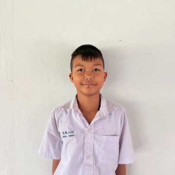 รูปผู้เข้าแข่งขัน