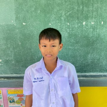 รูปผู้เข้าแข่งขัน