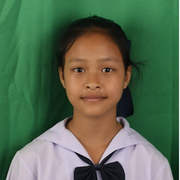รูปผู้เข้าแข่งขัน