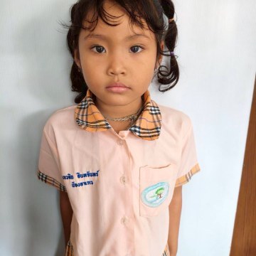 รูปผู้เข้าแข่งขัน