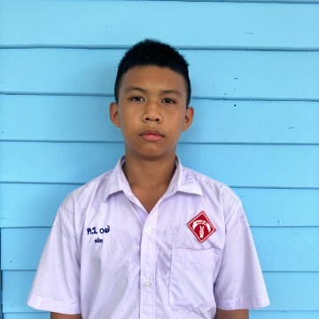 รูปผู้เข้าแข่งขัน