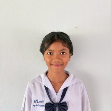 รูปผู้เข้าแข่งขัน
