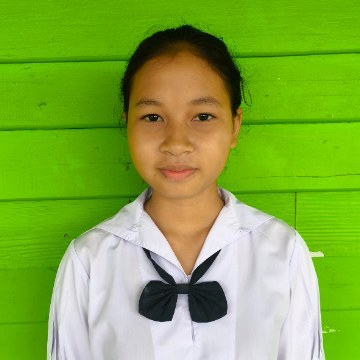 รูปผู้เข้าแข่งขัน