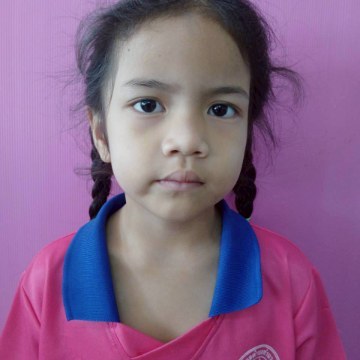 รูปผู้เข้าแข่งขัน