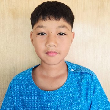 รูปผู้เข้าแข่งขัน