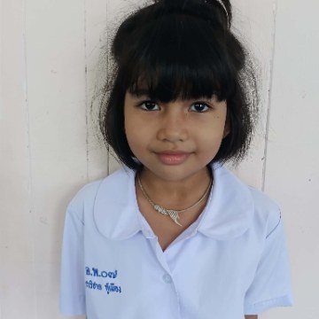 รูปผู้เข้าแข่งขัน
